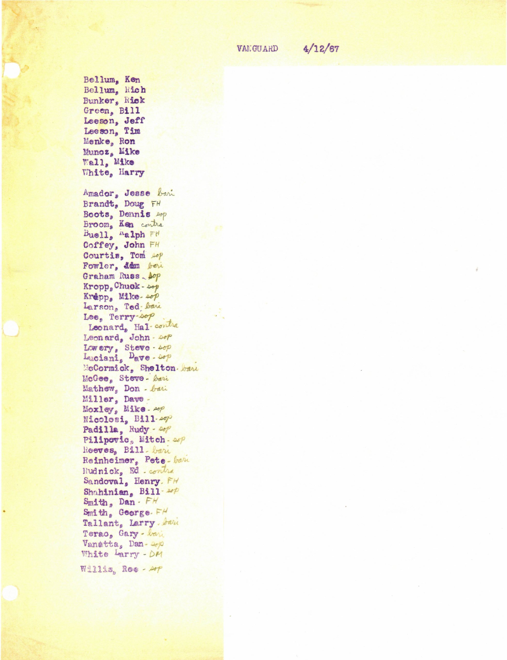 1967-April-SCV-Drums-Horns-Roster