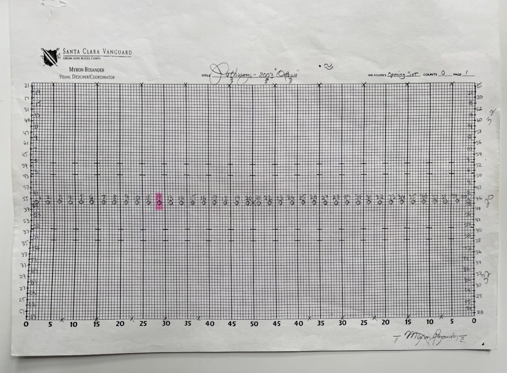Drill chart with the opening set for 2003 SCV - a straight line of color guard with the hornline and drumline in a file on each goal line